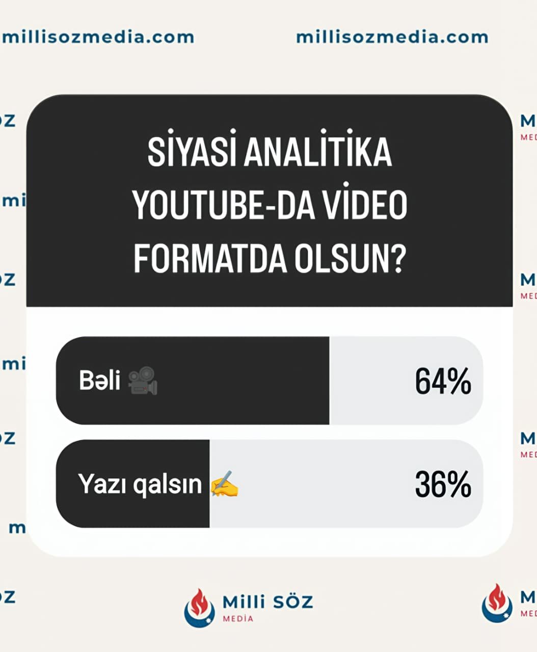 Milli SÖZ Media Platforması yeni mərhələyə keçir — YouTube fəaliyyətimiz başlayır